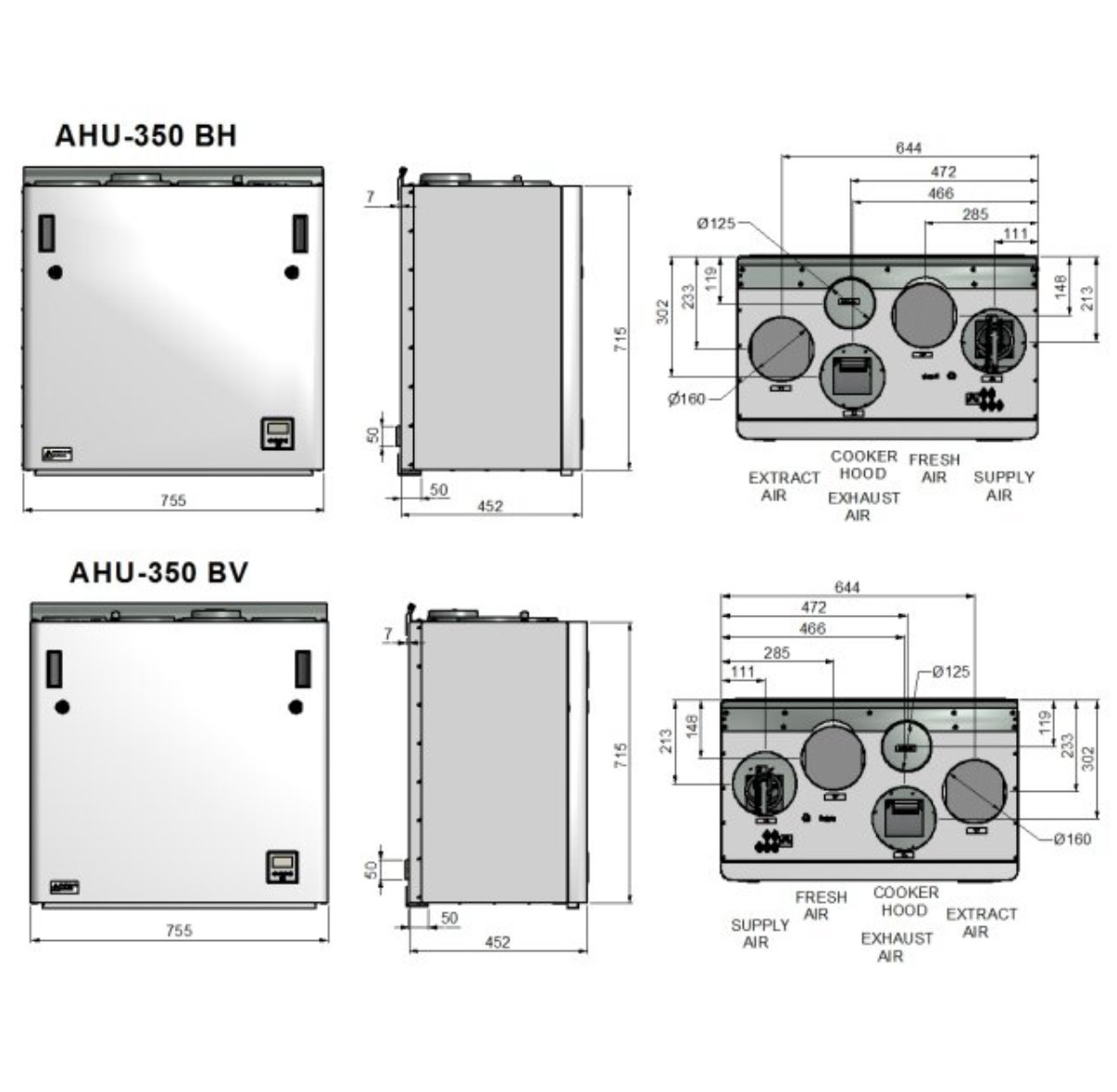 ENSY AHU ventilatsiooniseade soojustagastusega - Image 3